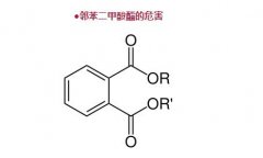 文具上使用鄰苯二甲酸酯增塑劑增加色澤是不道