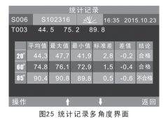 光澤度高什么意思？光澤度數(shù)值代表什么